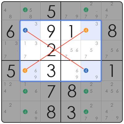 killer sudoku cheat sheet